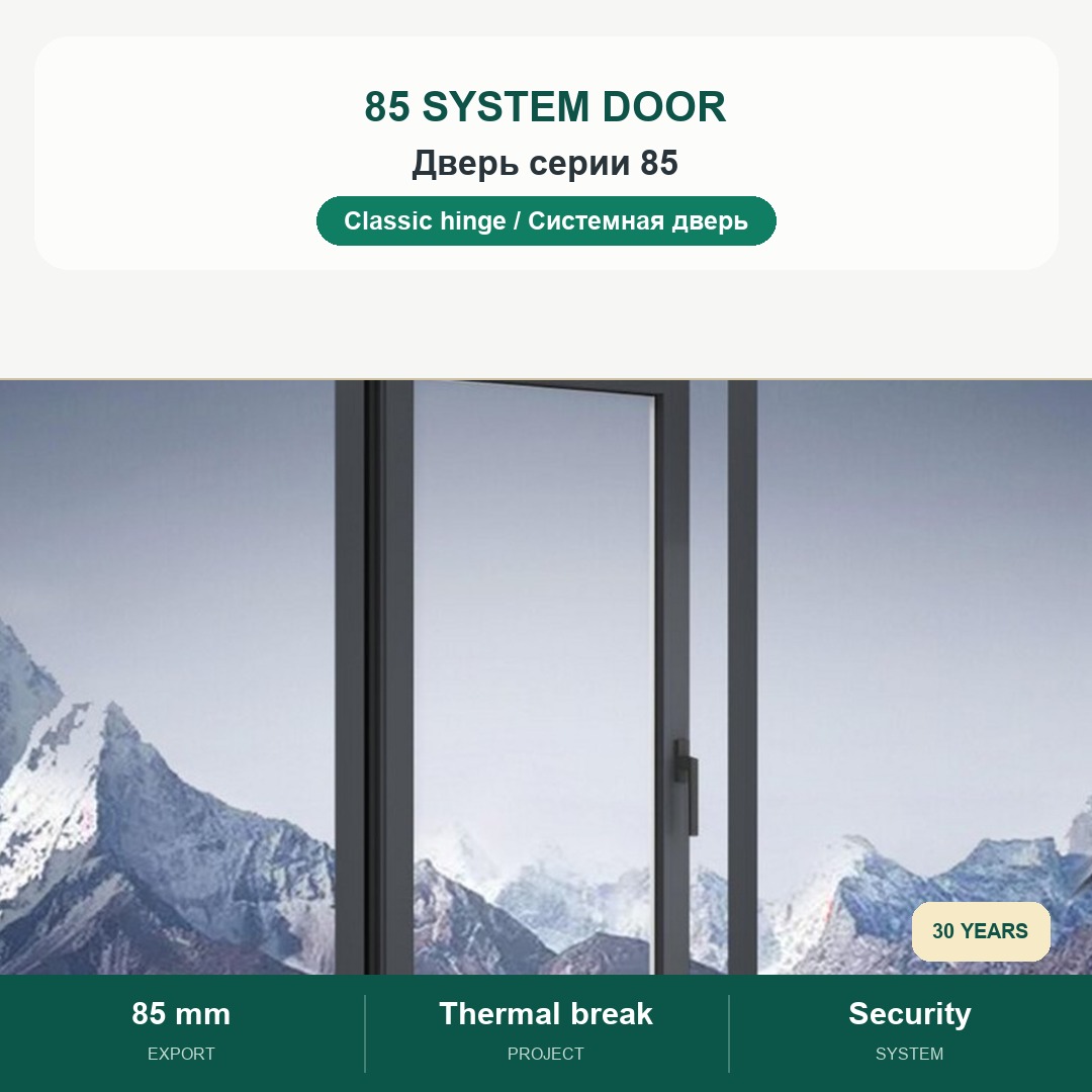 85 System Door product board